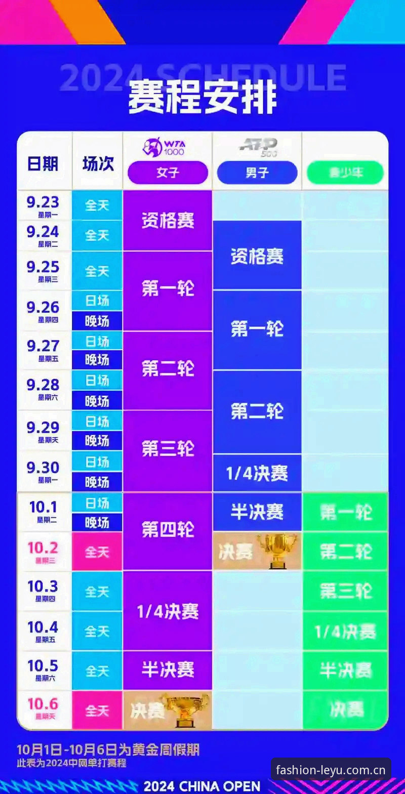 赛程表乱翻 vs 一步步走：乐鱼体育平台电竞迷的真实避坑指南