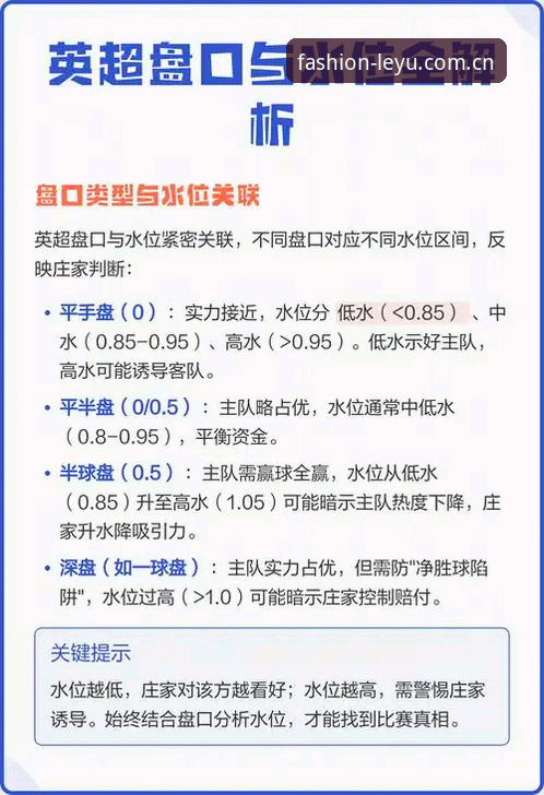 3步吃透乐鱼风尚版英超赔率数据攻略，新手也能看懂盘口